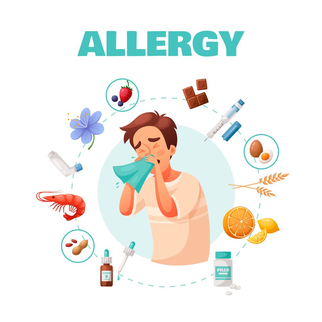 allergy specialist Ernakulam