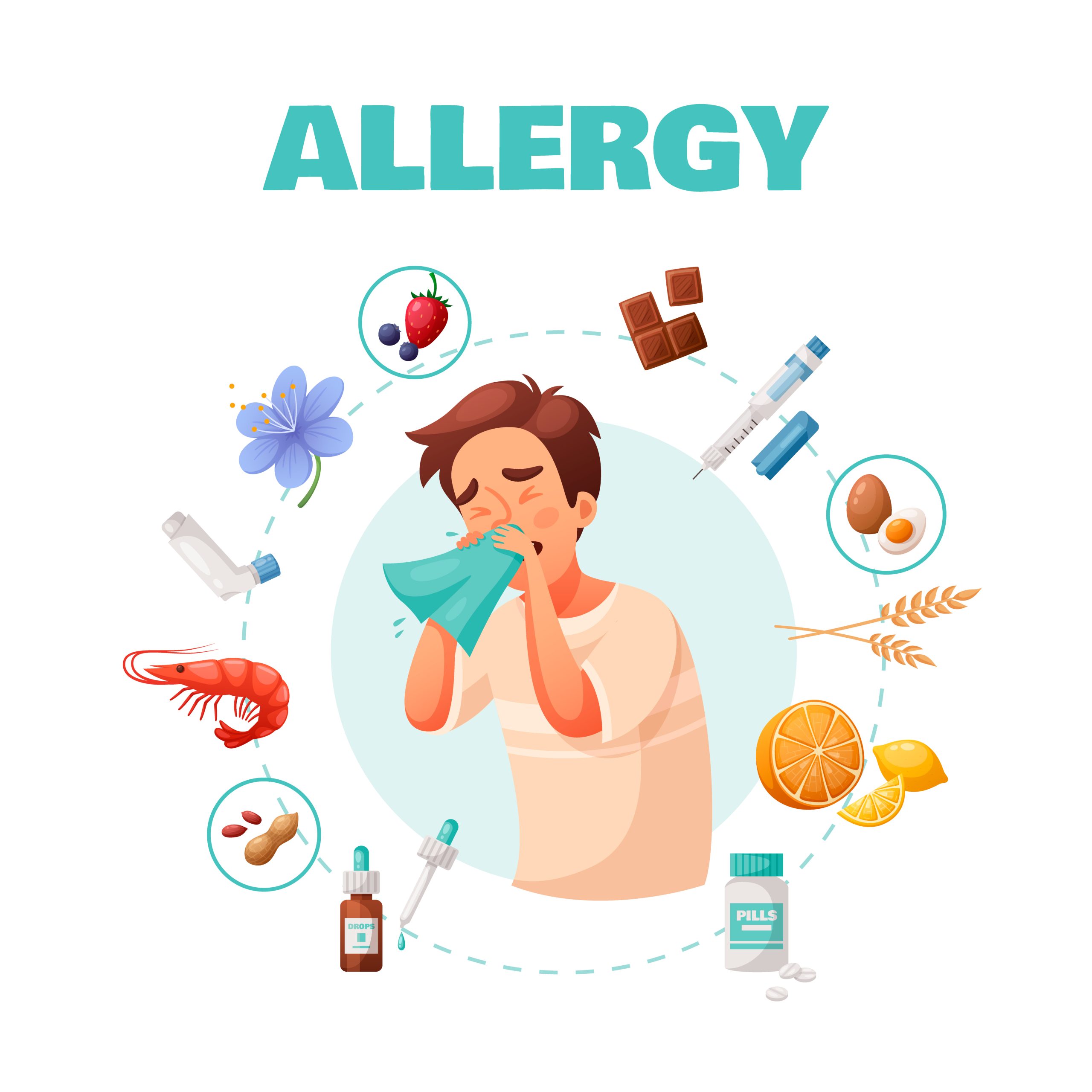 Dust Allergy Symptoms & Treatment Guide | Allergy Specialist in Ernakulam   